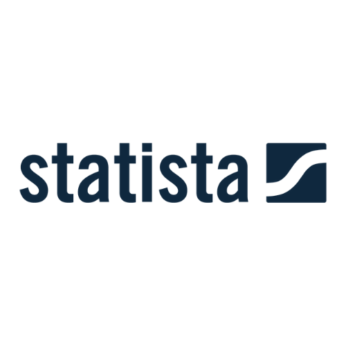 Statista – 1 Month Access